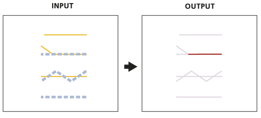 Intersect lines illustration