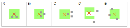 Select polygon using multipoint