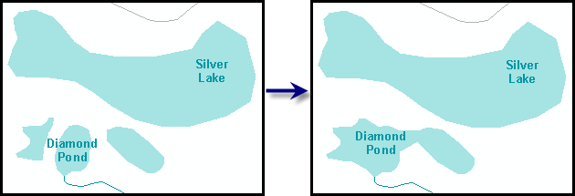 Aggregate Polygons functionality