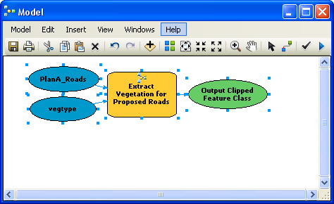 Adding model within a model