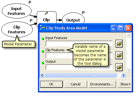 Renaming variables in a model