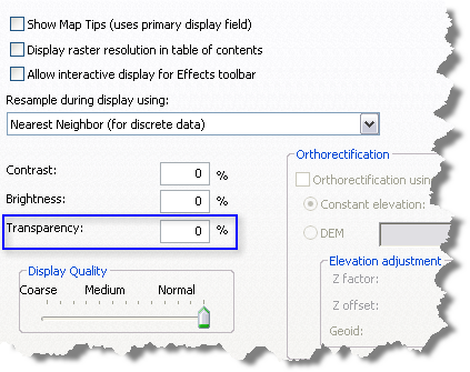 Transparency enables you to 'see through' a layer to the layers underneath.