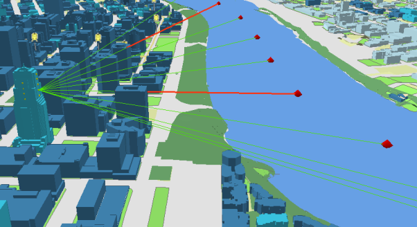 Example of line of sight analysis