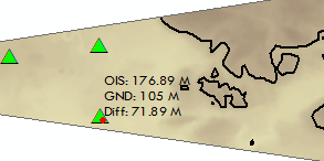 Point with OIS elevation, ground elevation, and elevation difference