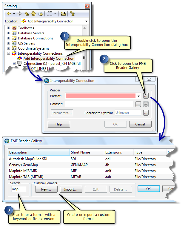 extension of arcgis file