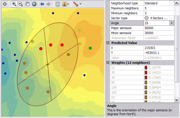 Search neighborhood size and shape