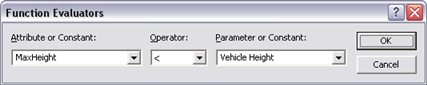 A function evaluator for a height restriction attribute