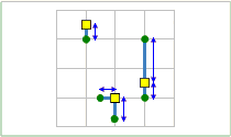 Minimize Impedance problem type