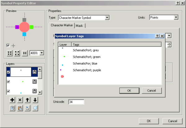 Composed symbol with four SchematicPort tags