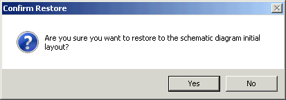 Restore Initial Layout prompt message