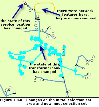 Changes that have impacted the area that was initially used to generate the sample diagram and new selection set that is going to be used as input for the diagram update