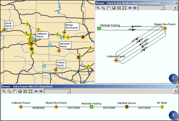 Schematics and tracking