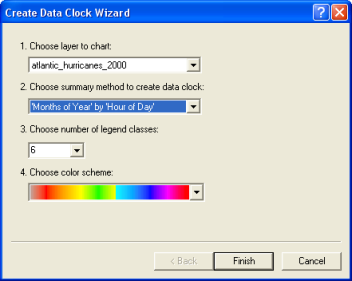 Create Data Clock Wizard dialog box