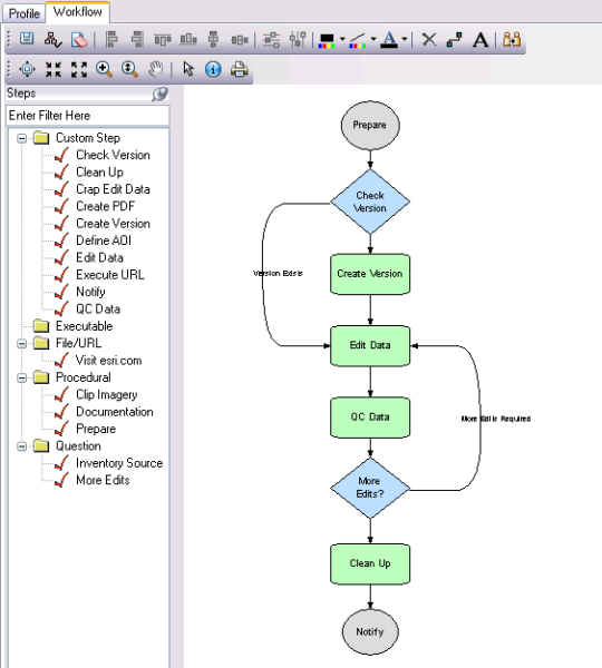 Workflow editor