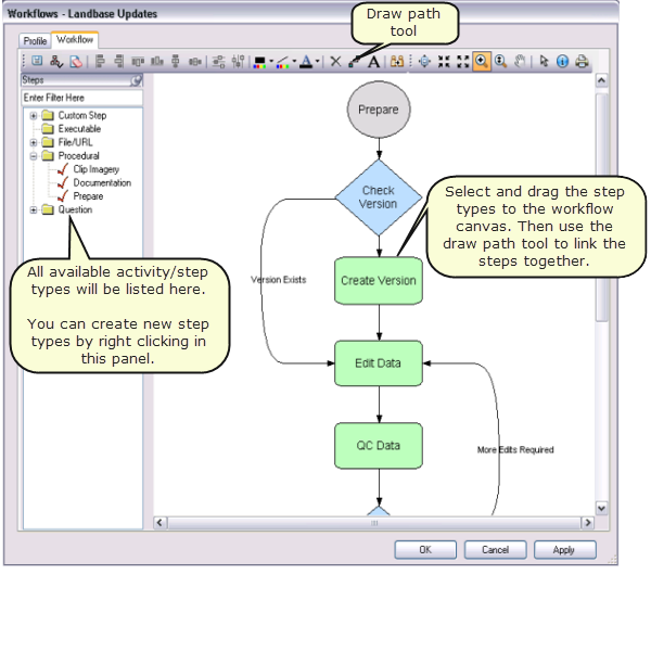 Build Workflow