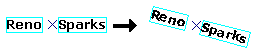 Illustration of a positive geographic rotation