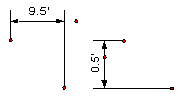 Linear (horizontal and vertical): three points