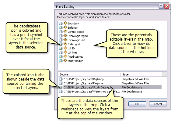 Start Editing dialog box that appears when there are multiple workspaces in the map