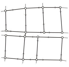 A boundary network