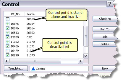 Active and inactive control points