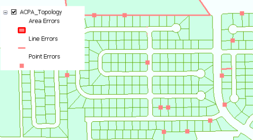 Topology layer with errors