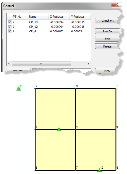 The control point network has small check fit residuals