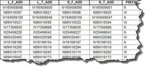 Table with grid zone information and address