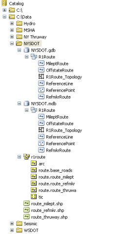 create features arcmap