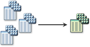 Source mosaic datasets added to derived mosaic dataset