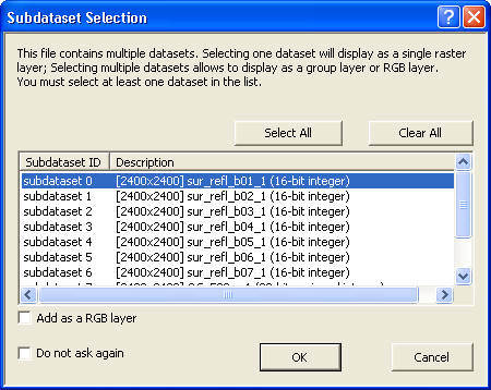 Adding one subdataset