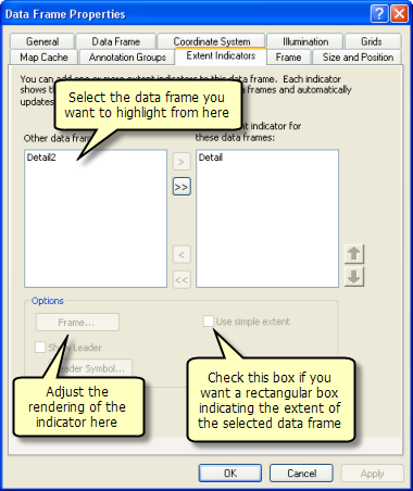 Setting properties for the extent indicator on the Data Frame Properties dialog box