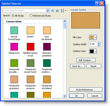 arcmap symbology