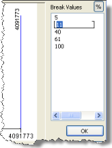 Working with class percentages