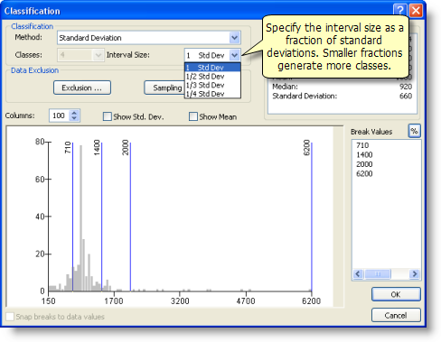 arcgis 10.6 explain classification percentage symbology