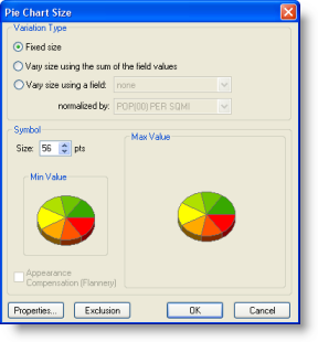 Setting the Pie chart size