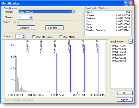 Setting an equal interval classification