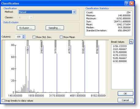 arcgis 10.6 explain classification percentage symbology