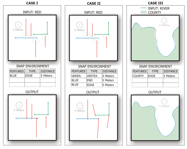 arcgis 10.6 ecw converstion