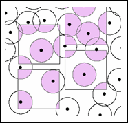 Point features buffered for overlay with polygons