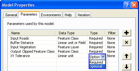 Changing parameter type