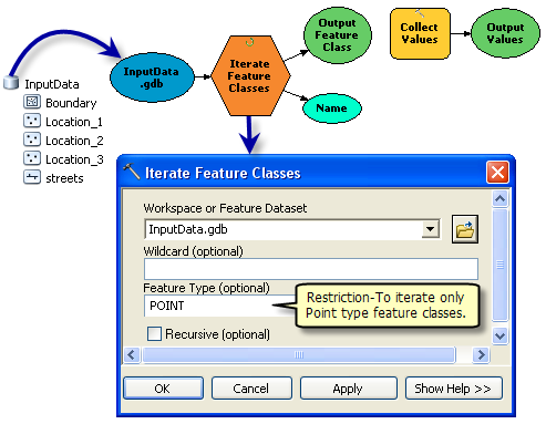 Setting iterator