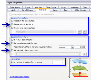 Base height settings for features which know their location in 3D space and a surface is not required.