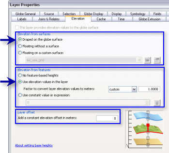 Base height settings for features which need to appear relative to the ground.