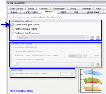 Base height settings for features that reside on the ground.