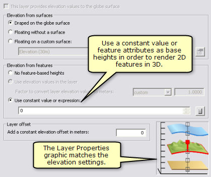 Setting base heights in ArcGlobe from an attribute