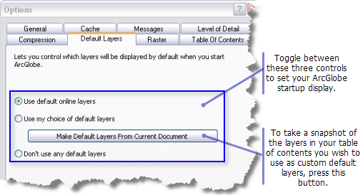 Setting default layers in ArcGlobe