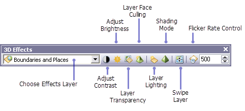 The 3D Effects toolbar in ArcGlobe