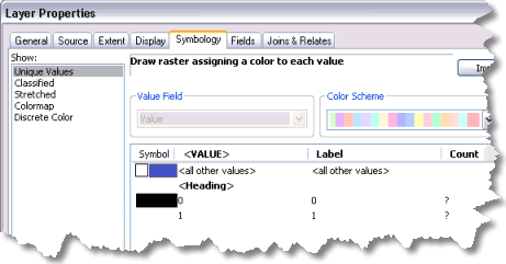 Turning on the Unique Values renderer