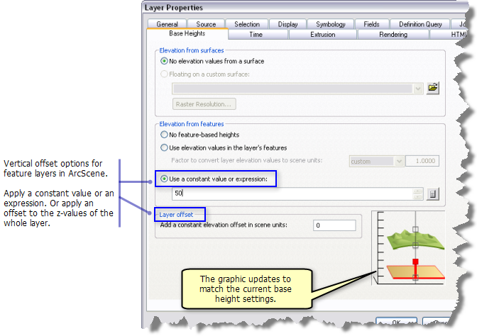 The Base Heights tab in ArcScene for defining z-values (base heights) and vertical offsets