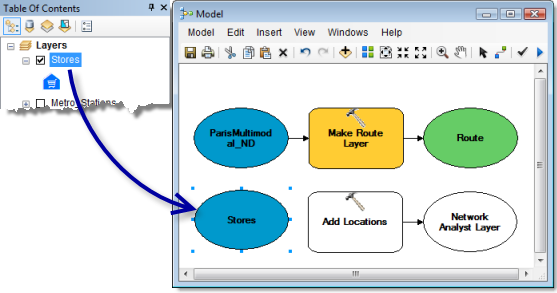 Dragging the Stores feature layer into the model